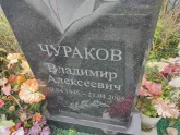 Захоронение ID 1252080