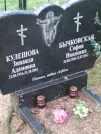 Захоронение ID 1252408