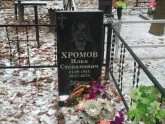 Захоронение ID 1253548