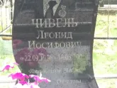 Захоронение ID 1253579