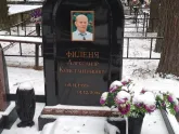 Захоронение ID 1253213