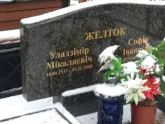 Захоронение ID 1253470