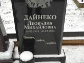Захоронение ID 1253486