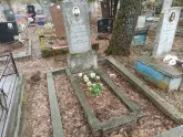 Захоронение ID 1253392