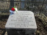 Захоронение ID 1253623
