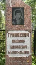 Захоронение ID 1276561