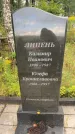 Захоронение ID 1276597