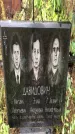 Захоронение ID 1276632