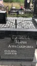 Захоронение ID 1279320