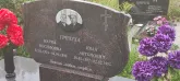 Захоронение ID 1270998