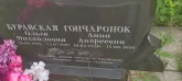 Захоронение ID 1271561