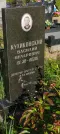 Захоронение ID 1271914