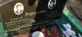 Захоронение ID 1274697