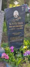 Захоронение ID 1276848