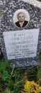 Захоронение ID 1276852