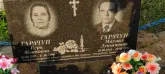 Захоронение ID 1277015
