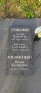 Захоронение ID 1277085