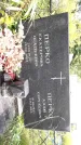 Захоронение ID 1284358