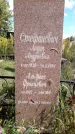 Захоронение ID 1284362