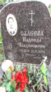 Захоронение ID 1284510