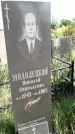 Захоронение ID 1284528