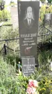 Захоронение ID 1284529