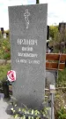 Захоронение ID 1284540