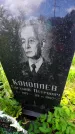 Захоронение ID 1284632