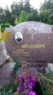 Захоронение ID 1284683