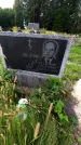 Захоронение ID 1284738