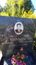 Захоронение ID 1286626