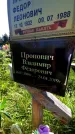 Захоронение ID 1286633
