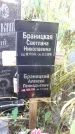 Захоронение ID 1286813