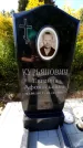 Захоронение ID 1287245