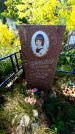 Захоронение ID 1287267