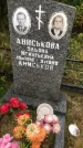 Захоронение ID 1295218