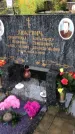 Захоронение ID 1295672