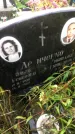 Захоронение ID 1296014