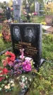 Захоронение ID 1296413