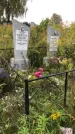 Захоронение ID 1296680