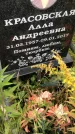 Захоронение ID 1296747