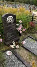 Захоронение ID 1296865