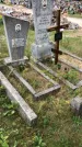 Захоронение ID 1296869