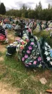 Захоронение ID 1297324