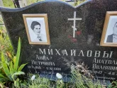 Захоронение ID 1284894