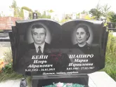 Захоронение ID 1284985