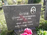 Захоронение ID 1286856