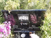 Захоронение ID 1286947