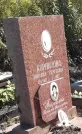 Захоронение ID 1286968