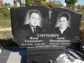 Захоронение ID 1288189